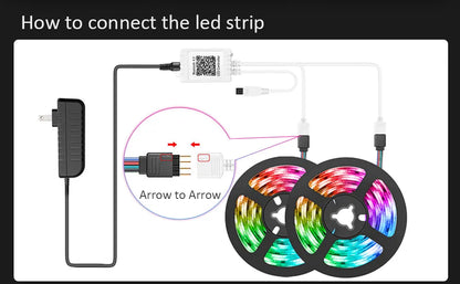 Bande LED intelligente avec contrôle via application, lumières RGB pour chambre, changement de couleur synchronisé avec la musique