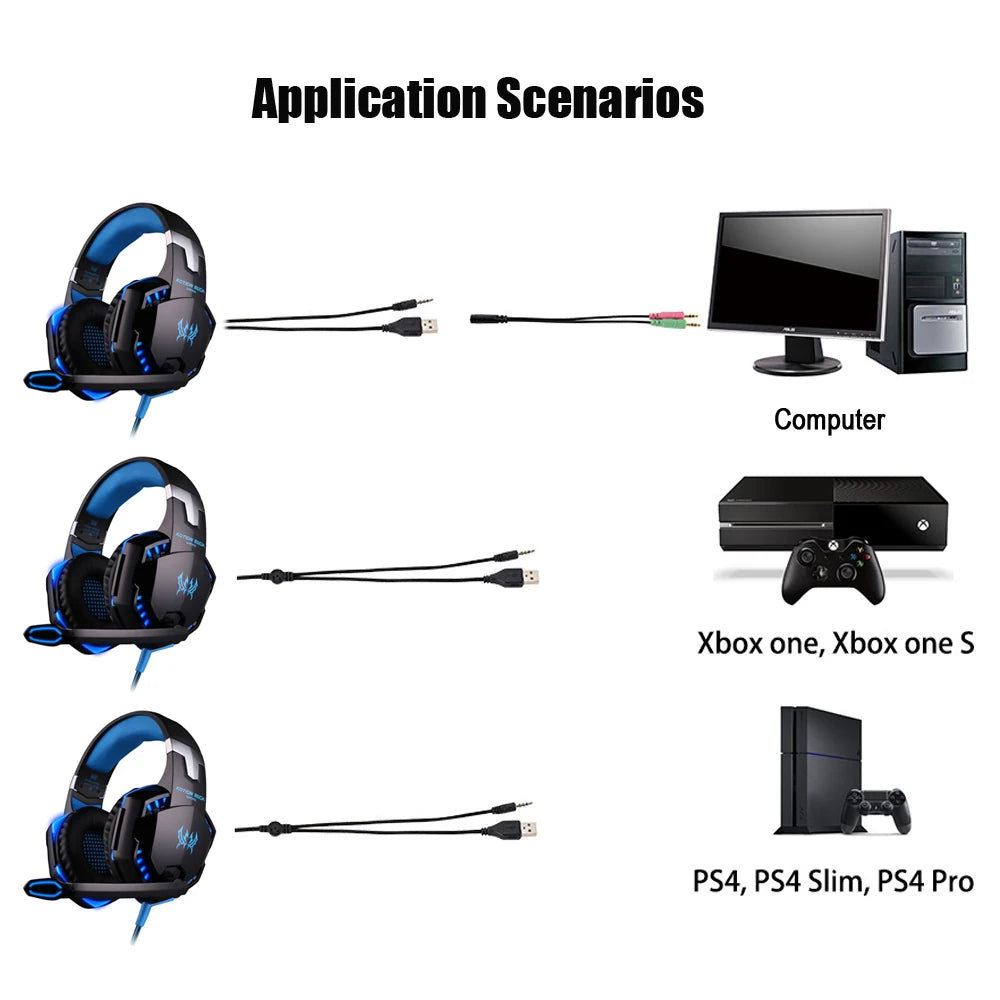Casque Gaming G2000 – Son stéréo, basses profondes, casque filaire avec éclairage et microphone pour PS5, PS4, XBOX, PC, ordinateur portable