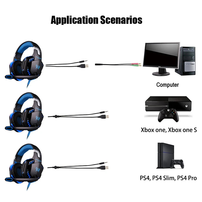 Casque Gaming G2000 – Son stéréo, basses profondes, casque filaire avec éclairage et microphone pour PS5, PS4, XBOX, PC, ordinateur portable