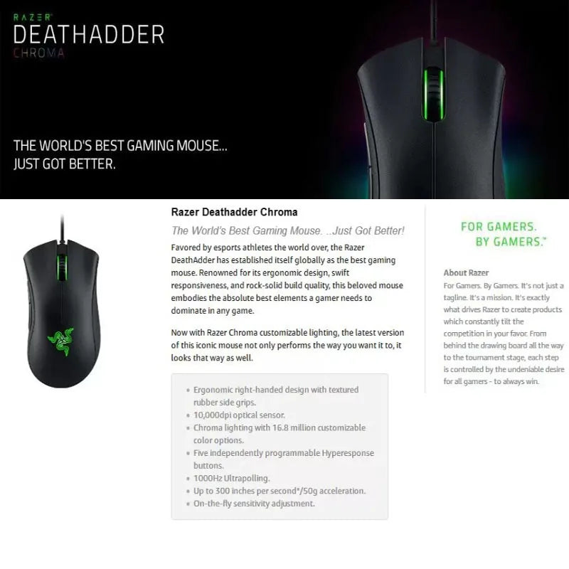 Razer Deathadder Viper Standard Edition 6400 Wired Gaming mouse New esports LOL