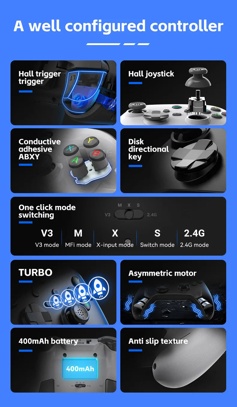 2.4G Wireless Gamepad for Xbox One ,Xbox Seris S ,X Console Window 7 8 10 Pc with Dual Vibra/Six Axis Multi Game Controller