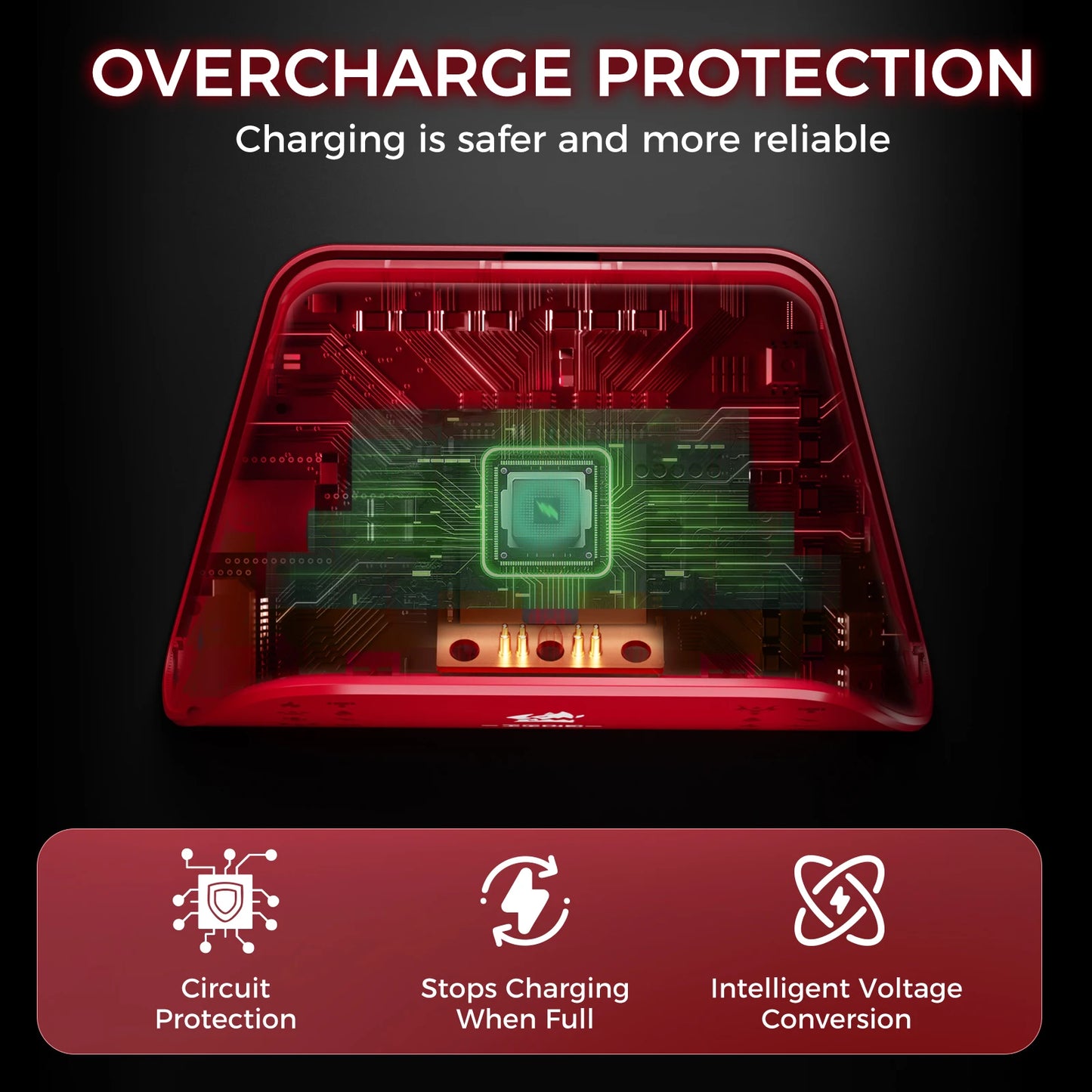 Station de charge IINE pour manette PS5, design antidérapant, indicateur LED, protection contre la surcharge, charge rapide