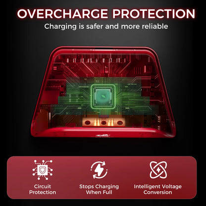 Station de charge IINE pour manette PS5, design antidérapant, indicateur LED, protection contre la surcharge, charge rapide