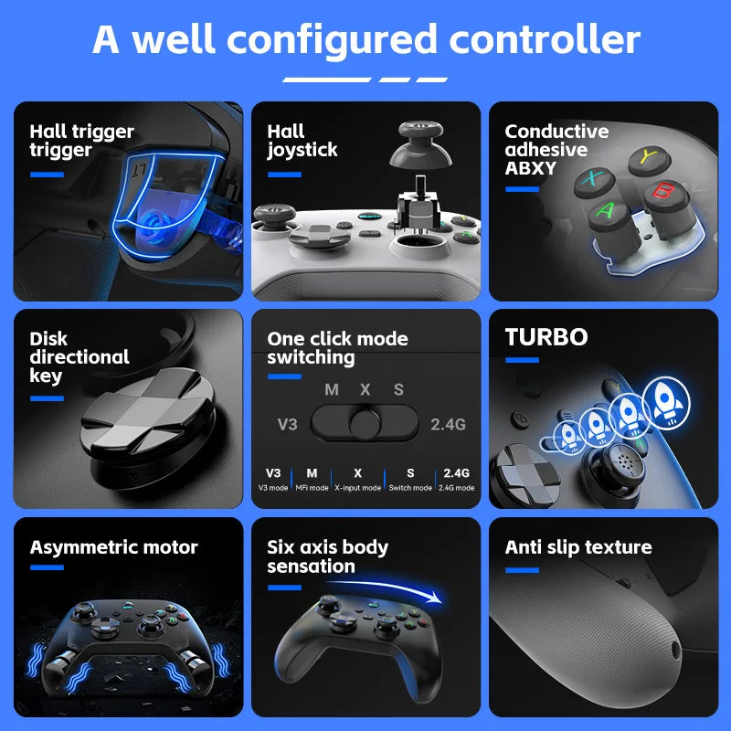2.4G Wireless Gamepad for Xbox One ,Xbox Seris S ,X Console Window 7 8 10 Pc with Dual Vibra/Six Axis Multi Game Controller