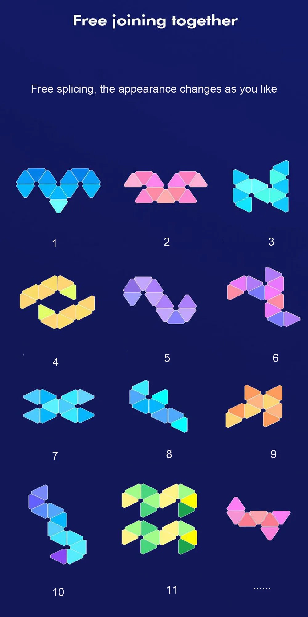 Lampe Murale Triangulaire LED RGB – Lampe Quantique Intelligente Éclairage d’Ambiance avec Réaction au Rythme – Lumière de Fond pour Chambre, Chevet, Bureau, Décoration