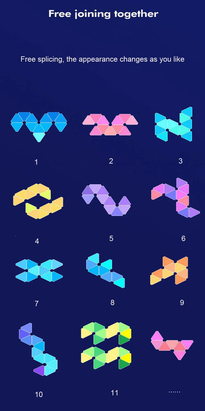 Lampe Murale Triangulaire LED RGB – Lampe Quantique Intelligente Éclairage d’Ambiance avec Réaction au Rythme – Lumière de Fond pour Chambre, Chevet, Bureau, Décoration