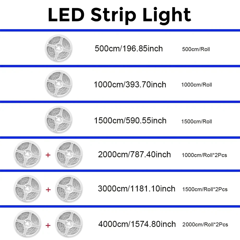 Bande LED RGB avec synchronisation musicale, changement de couleur, micro intégré sensible, éclairage LED contrôlé via application, DC 12V, flexible.