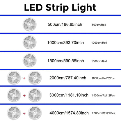 Bande LED RGB avec synchronisation musicale, changement de couleur, micro intégré sensible, éclairage LED contrôlé via application, DC 12V, flexible.