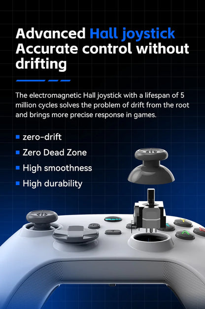 2.4G Wireless Gamepad for Xbox One ,Xbox Seris S ,X Console Window 7 8 10 Pc with Dual Vibra/Six Axis Multi Game Controller