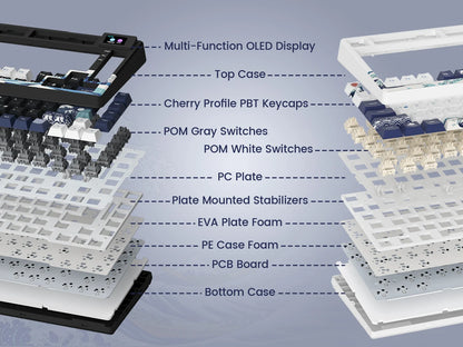 Womier SK80 – Clavier mécanique 75% RGB Hot-Swap petit écran personnalisable